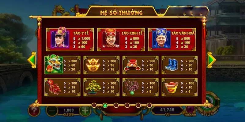 slot game Táo Quân SanVip